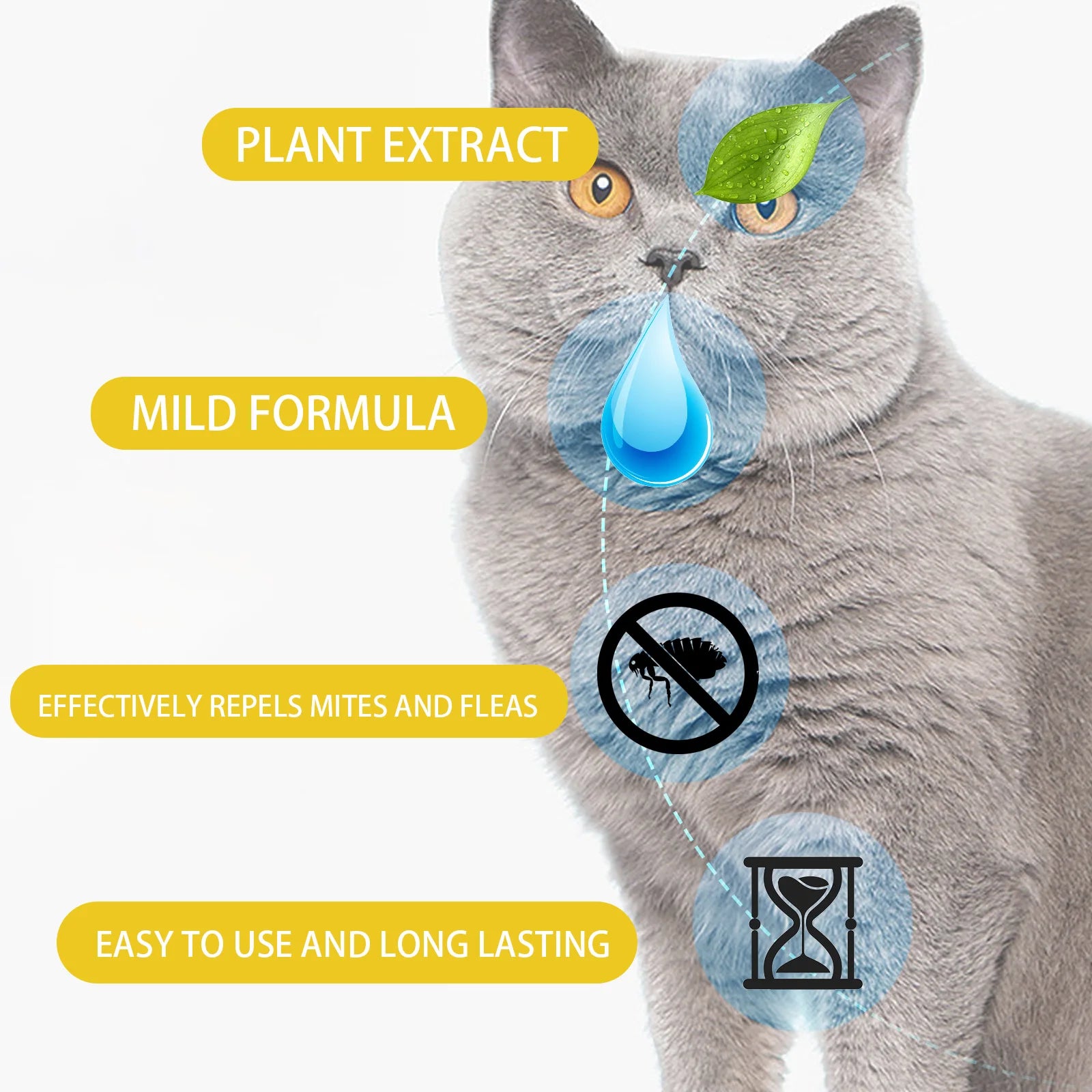 YEGBONG Pet Flea Tick Prevention Drops Fast Acting Waterproof Formula for Dogs and Cats with Sensitive Skin Vet Recommended