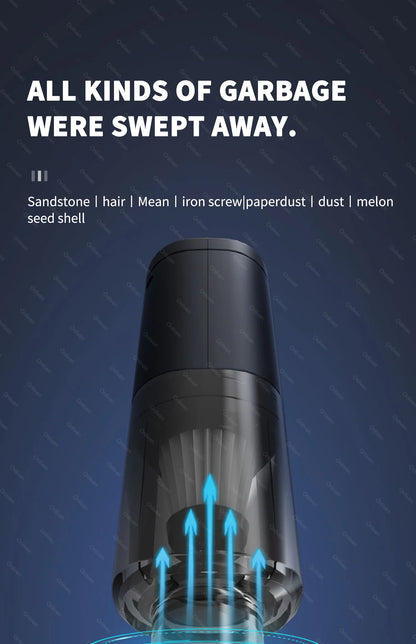 Cordless Car & Home Vacuum Cleaner – 98,000Pa High Suction, USB Rechargeable