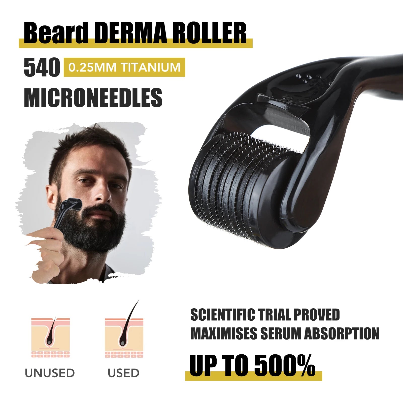 Beard Growth Kit – Oil Wax Roller Comb & Grooming Set for Men