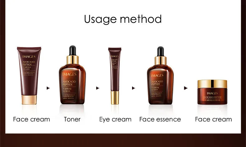 5-Piece Avocado Skincare Set – Moisturising Face Cream Serum Cleanser & Eye Care