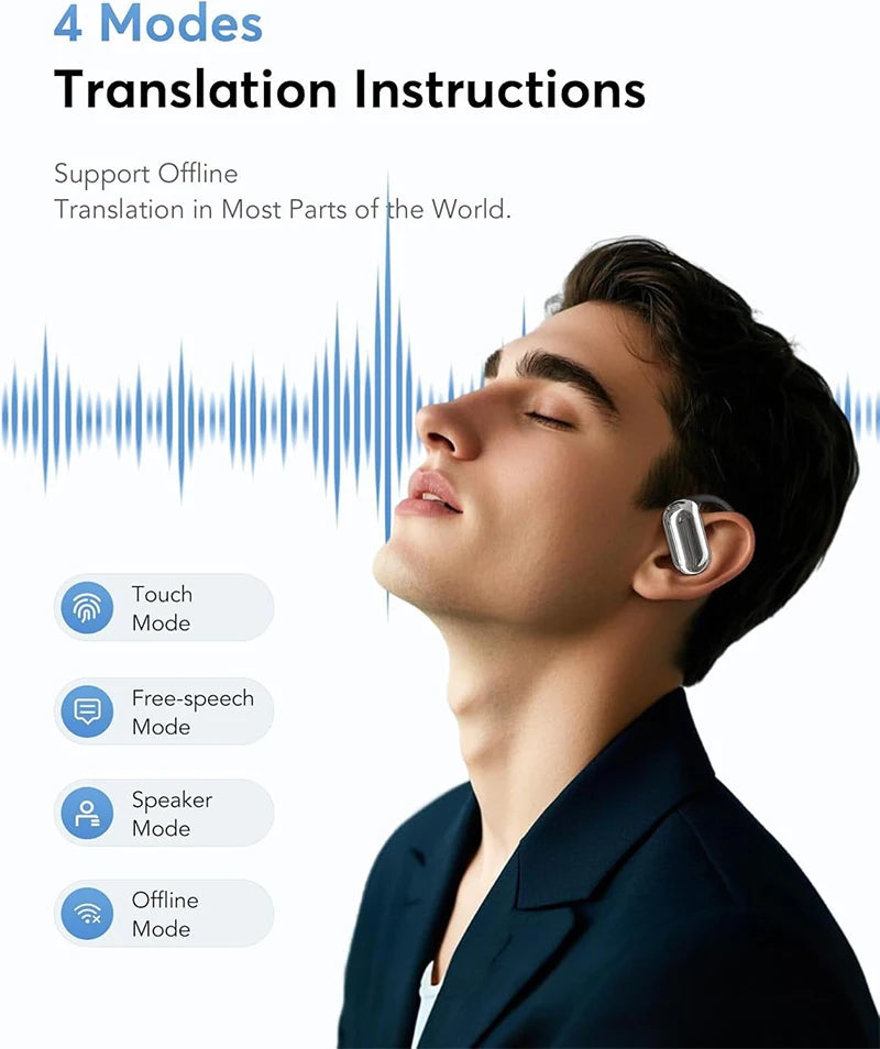 AI Translator Earbuds – 144 Languages, Noise-Cancelling Bluetooth for Travel & Business