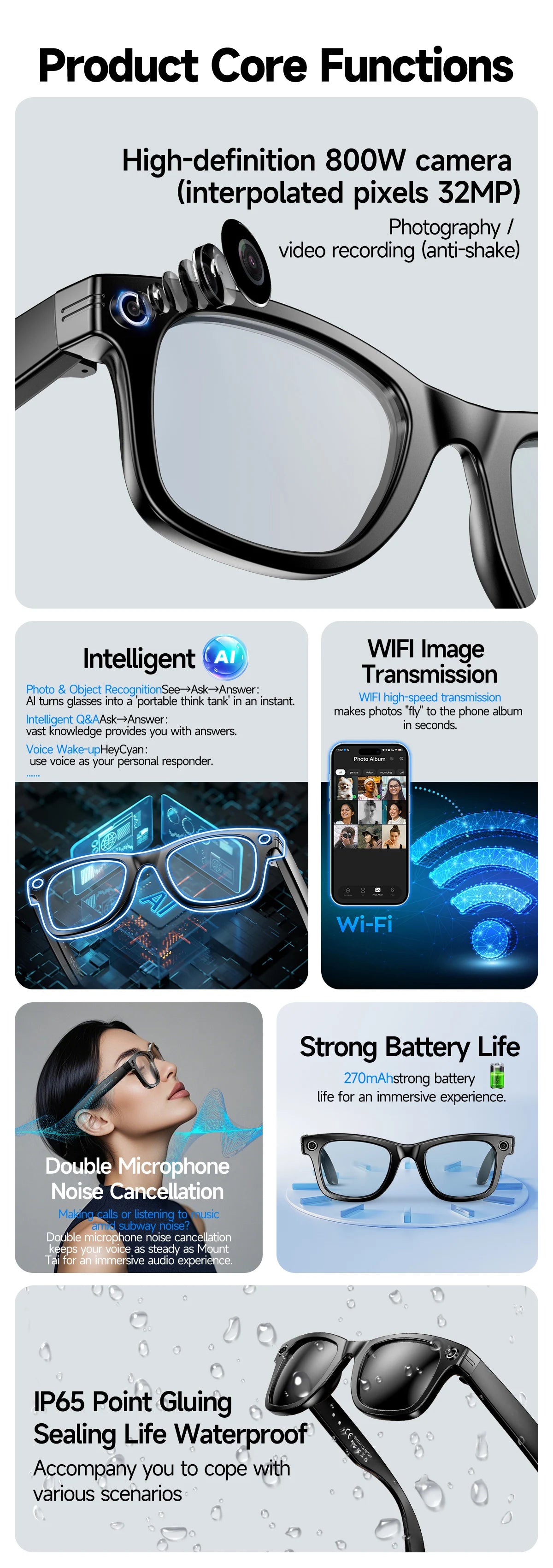 2026 AI Smart Glasses with 8MP Camera Video Recording 100+ Languages Translation Sunglasses Bluetooth Call Music Play Men Women
