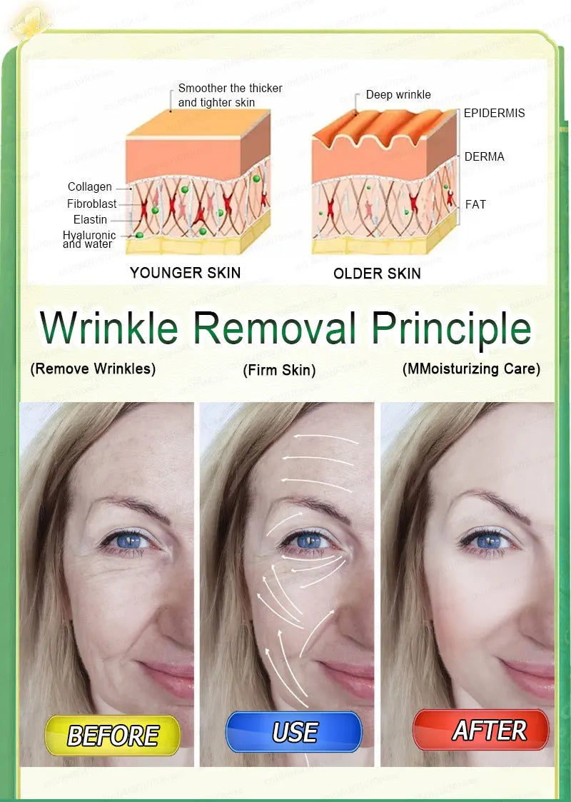 Anti-Wrinkle Face Serum Combo