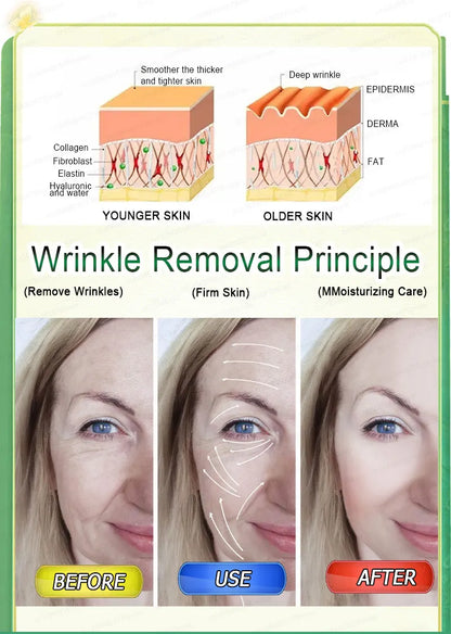 Anti-Wrinkle Face Serum Combo
